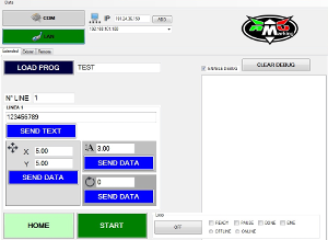 Remote Telediagnostics